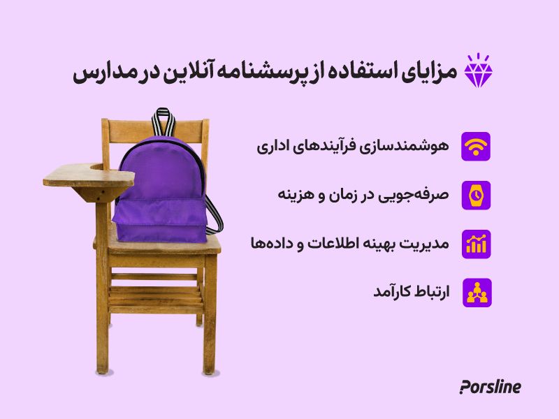 مزایای استفاده از پرسشنامه برای مدارس