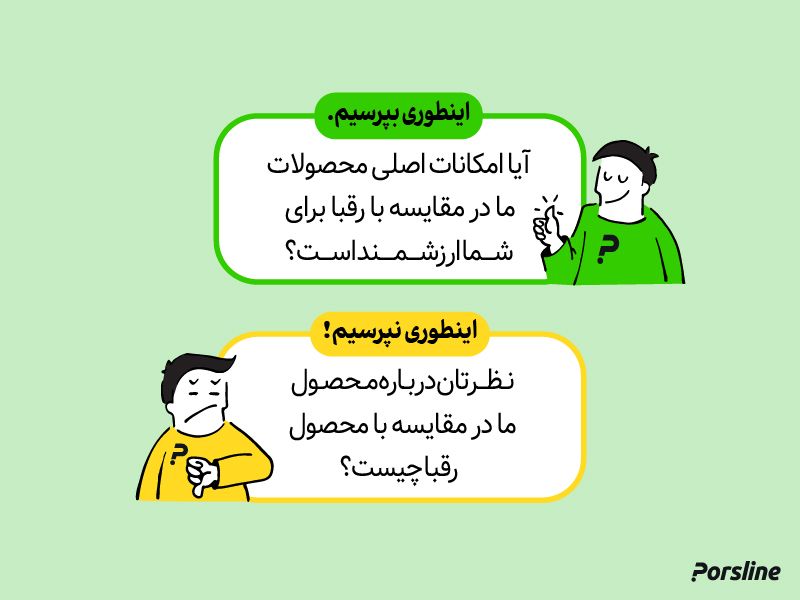 سوالات تحقیق بازار