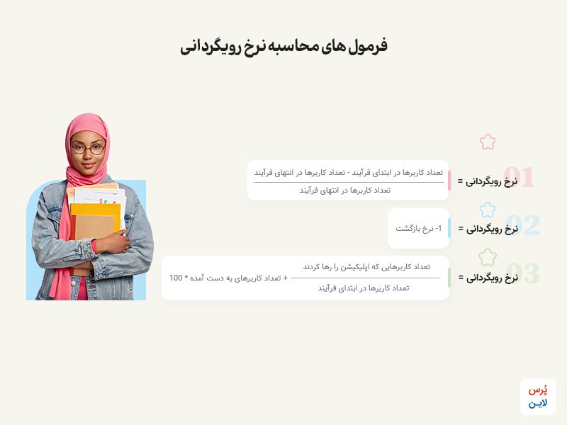 فرمول محاسبه نرخ رویگردانی