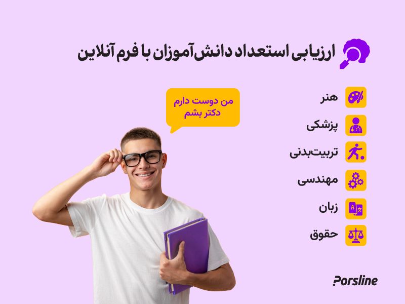 ارزیابی استعداد دانش آموزان با فرم آنلاین