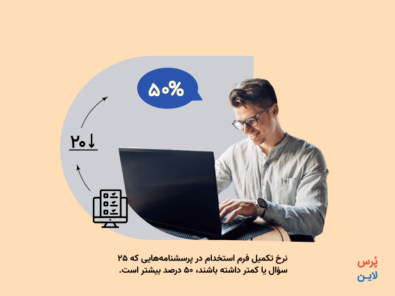 نرخ تکمیل فرم استخچام - پرس لاین