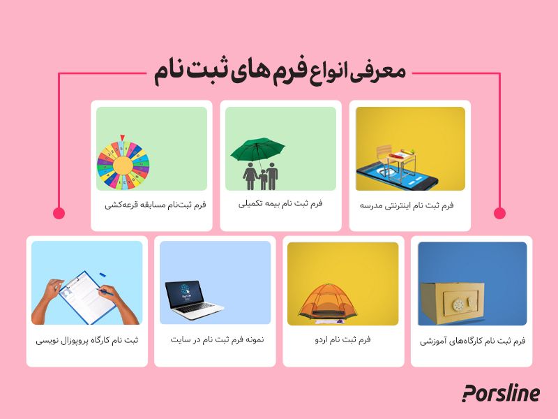 نمونههای پرکاربرد فرم ثبتنام انلاین پرس لاین
