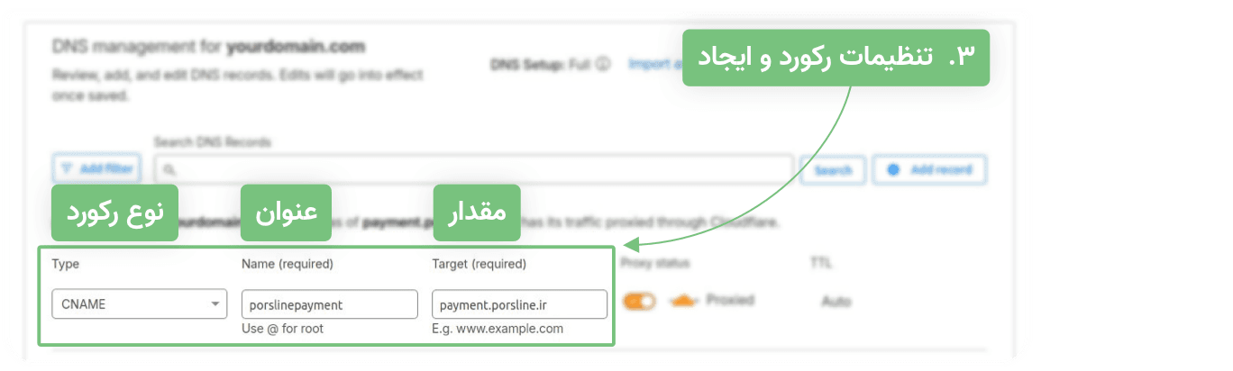 راهنمای تنظیم رکورد CNAME در سرویس Cloudflare