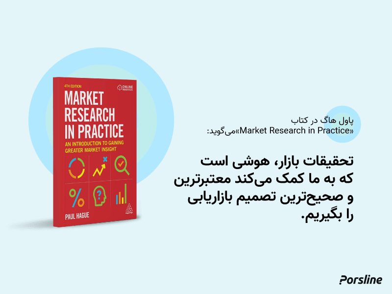 تحقیقات بازار