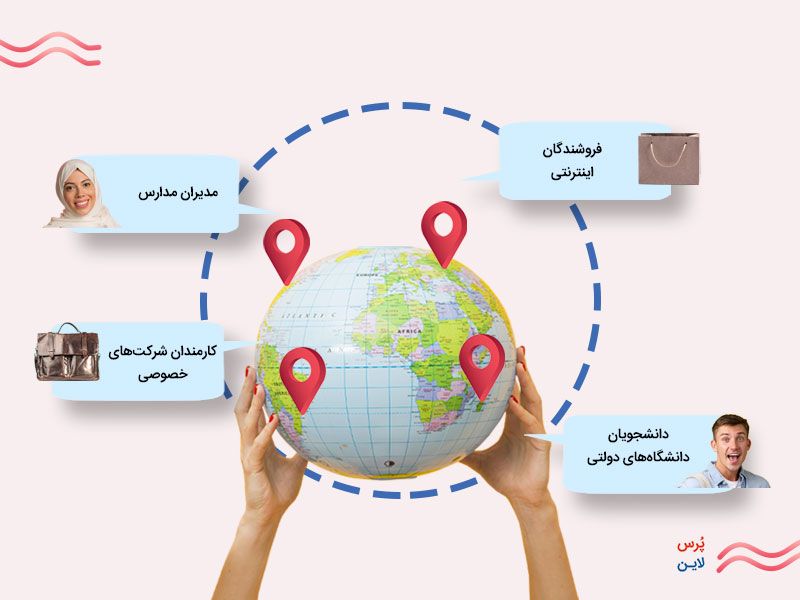 گروه های آماری مختلفی برای انجام تحقیق و نظرسنجی