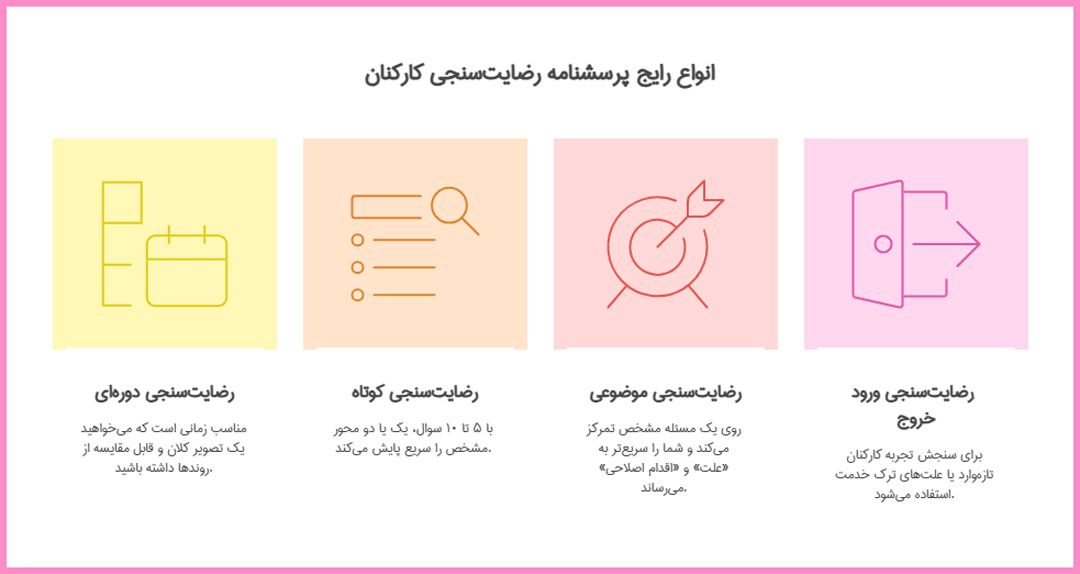 انواع رایج پرسشنامه رضایت‌سنجی کارکنان- پرس لاین 