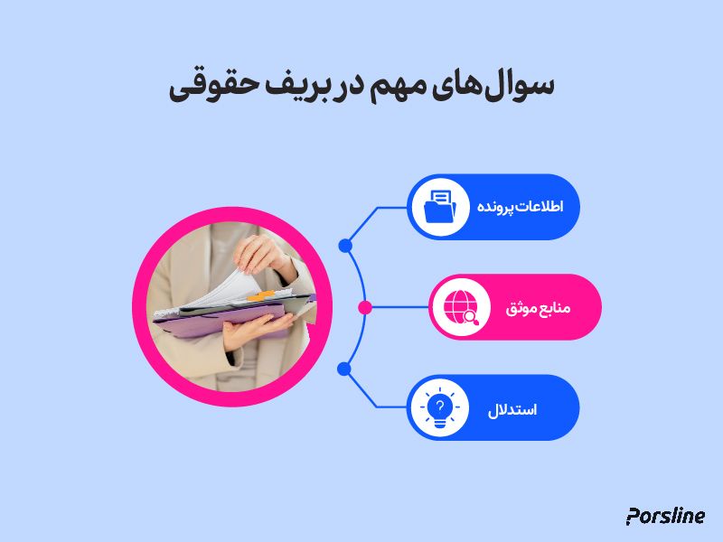 بریف حقوقی
