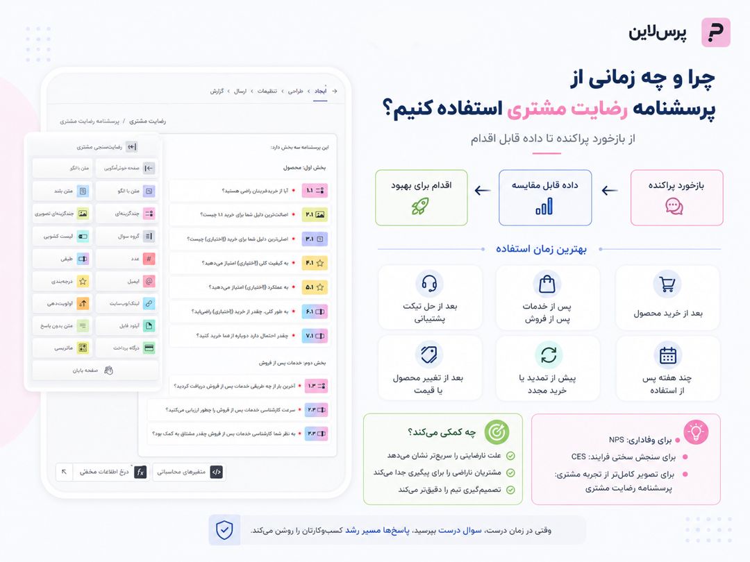 چرا و چه زمانی از پرسشنامه رضایت مشتری استفاده کنیم؟ - نمونه پرسشنامه پرس لاین
