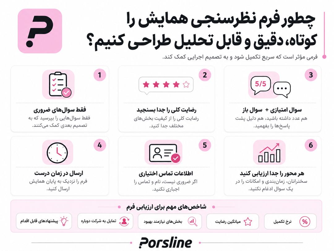 چطور فرم نظرسنجی همایش را کوتاه دقیق و قابل تحلیل طراحی کنیم