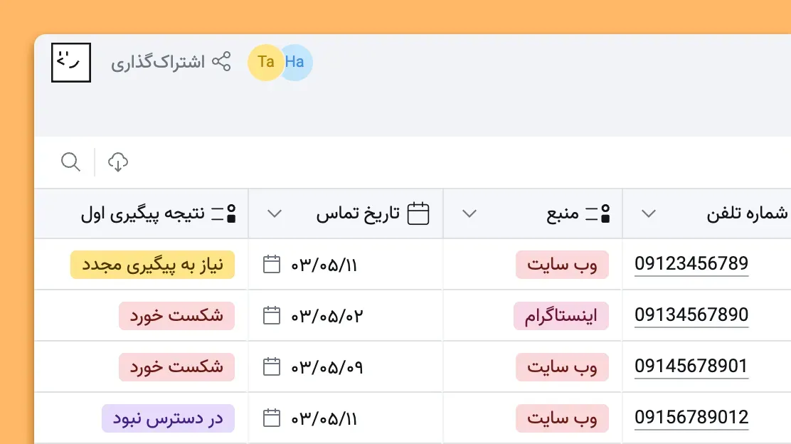 برای اشتراکگذاری نتایج خروجیهای متعدد میگیرید؟