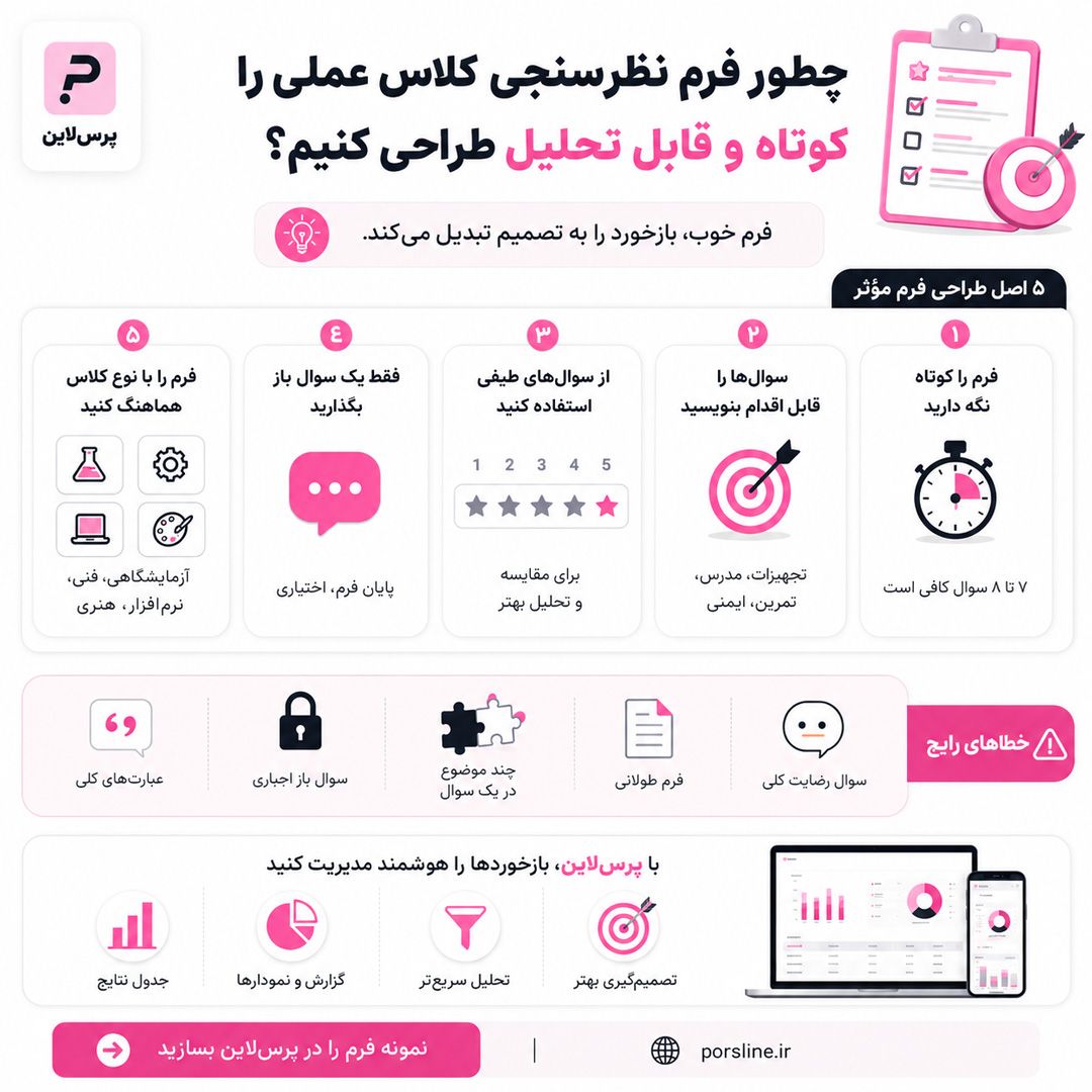 اینفوگرافی چطور فرم نظرسنجی کلاس عملی را کوتاه، دقیق و قابل تحلیل طراحی کنیم؟