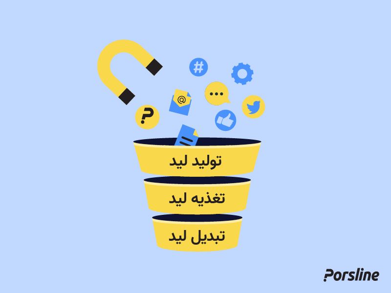 لید جنریشن و قیف بازاریابی