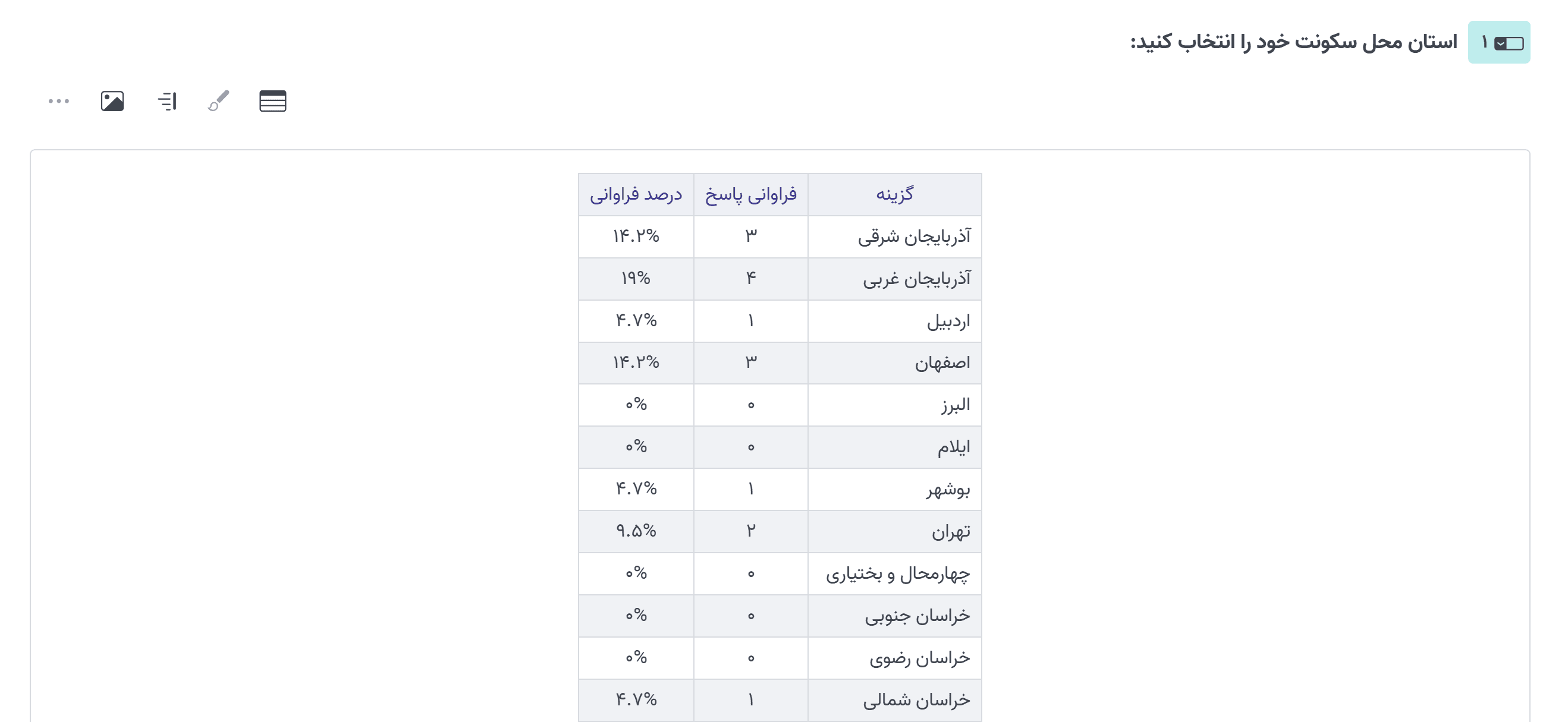 لیست کشویی 5.png