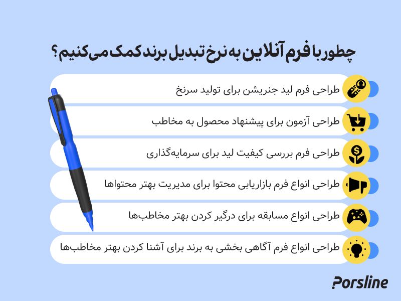 نرخ تبدیل