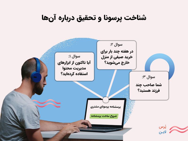 شناخت پرسونای مخاطب