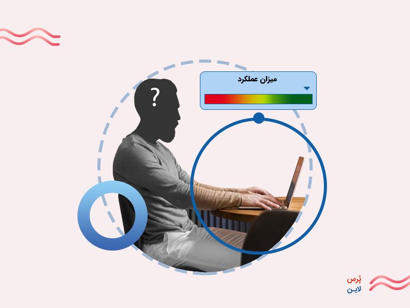 ارزیابی عملکرد کارکنان