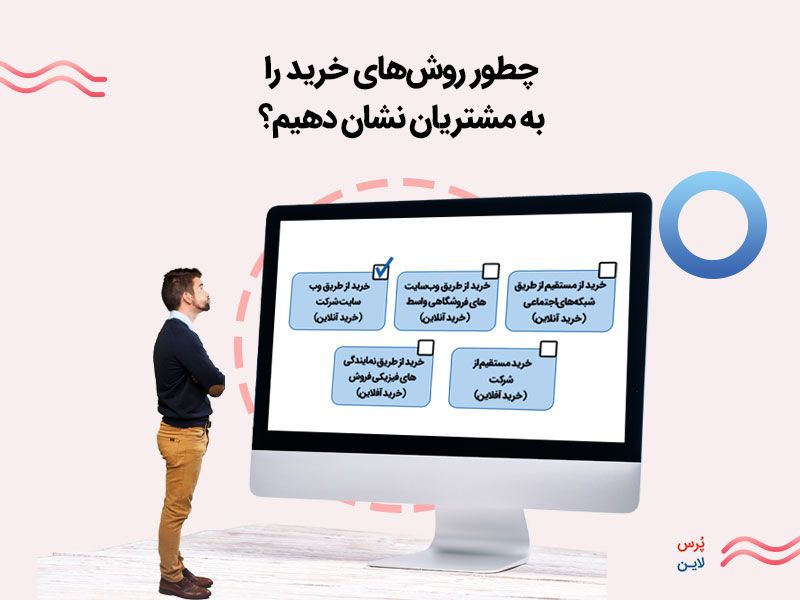 سفر مشتری
