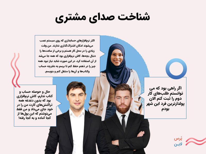 صدای مشتریان