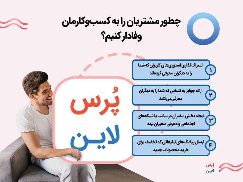 وفاداری مشتریان