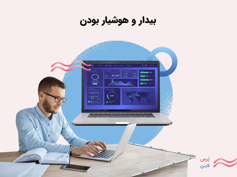 شناخت پرسونای برند