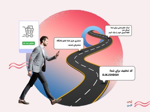 اتوماسیون بازاریابی چیست و چطور کسب‌و‌کار شما را متحول می‌کند؟