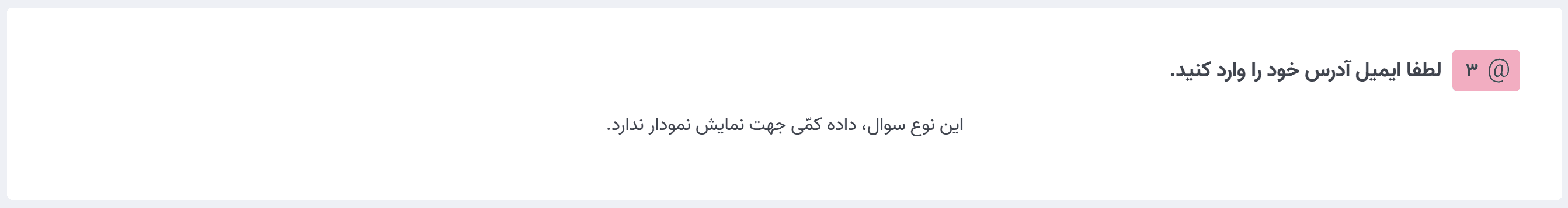 نمایش پیام «این سوال، داده کمی جهت نمایش نمودار ندارد» برای سوال ایمیل در بخش نمودارهای پرس‌لاین