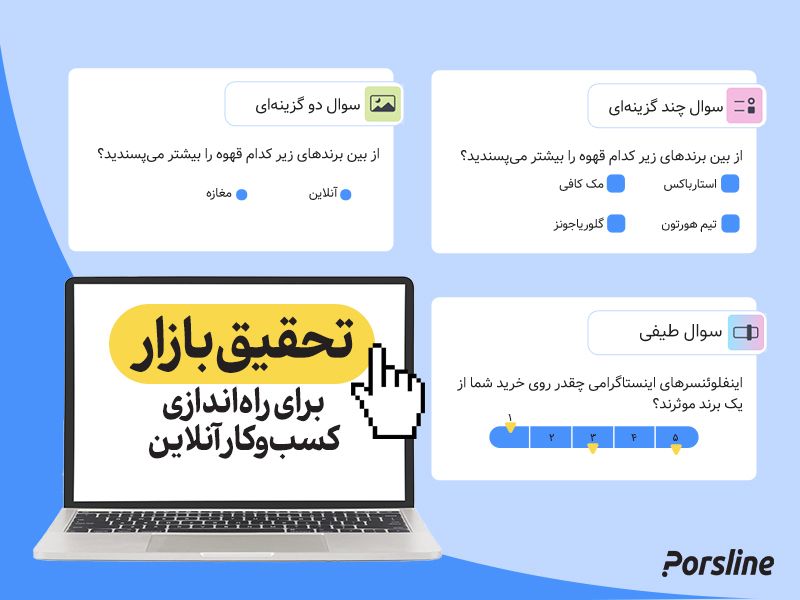 تحقیق بازار برای کسب و کار آنلاین