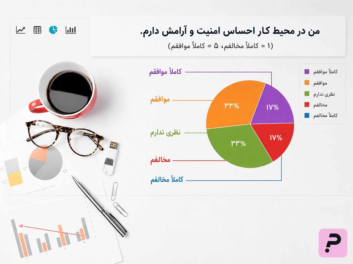چطور سوالات طیف لیکرت را بدون سوگیری طراحی کنیم؟